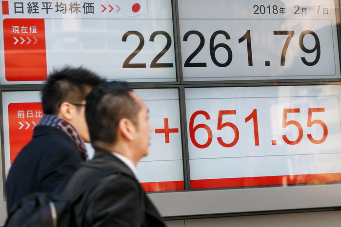 Nikkei rises after US markets rebound Pedestrians walk past an electronic stock board showing Japan s Nikkei Stock Average, which rose 3.2 percent to 22,303.88 during morning trading on February 7, 2018, Tokyo, Japan. The 225 issue Nikkei Stock Average saw morning gains after Wall Street showed signs of recovery after big losses in previous days.  Photo by Rodrigo Reyes Marin AFLO 