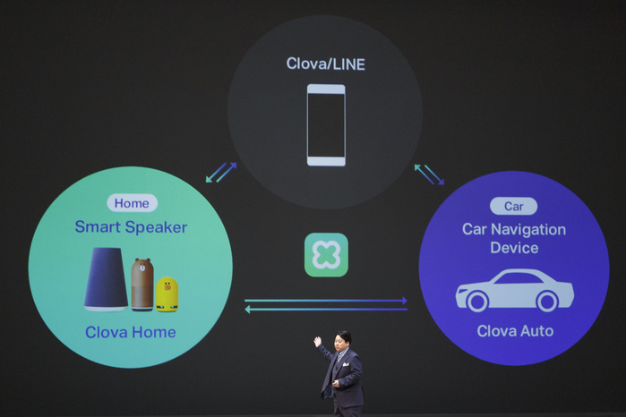 Line Conference 2018 Jun Masuda Director and CSMO of LINE Corp. speaks during company s annual conference at Maihama Amphitheater on June 28, 2018, Chiba, Japan. LINE presented its new products and services including a new generation of intelligent personal assistants  Clova Friends mini and Clova Desk  for iPhone and Android users, which will be available in late 2018. Representative directors from other Asian territories also spoke about LINE in their countries.  Photo by Rodrigo Reyes Marin AFLO 