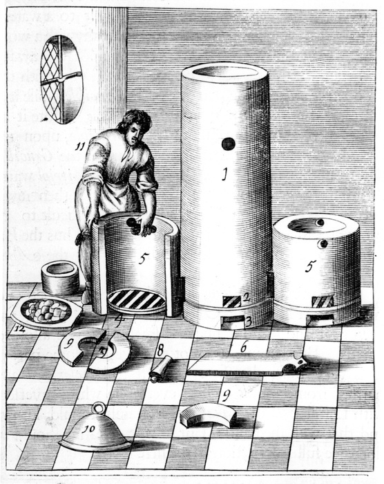 Athanor or 'Slow Harry', a self-feeding furnace maintaining a constant temperature. This plate displays the Athanor and side chambers (5,5) for reagents in separate parts. One of the uses of the furnace was the production of nitric acid (also known as Aqua Fortis or Parting Acid)  which was used in the refining and assaying of metals.  From 1683 English edition of 'Beschreibung allerfurnemisten mineralischen Ertzt',  Lazarus Ercker, (Prague, 1574). Copperplate engraving.