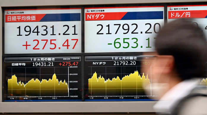 Nikkei 225 rebounds, temporarily up over 300 yen December 26, 2018, Tokyo, Japan   After the Christmas Day rout, Japanese stocks rebound during mid  morning trading on the Tokyo Stock Exchange market on Wednesday, December 26, 2018. The 225 issue Nikkei Stock Average rose 300 points briefly but still remained far below the 20,000 mark.   Photo by Natsuki Sakai AFLO  AYF  mis 