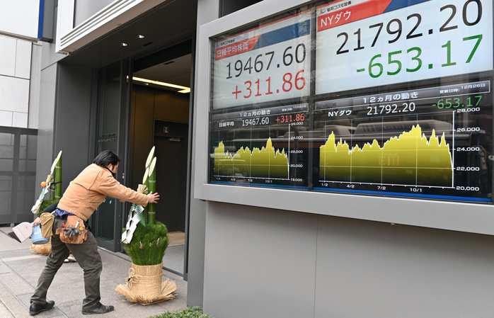 Nikkei 225 rebounds, temporarily up over 300 yen December 26, 2018, Tokyo, Japan   After the Christmas Day rout, Japanese stocks rebound during mid  morning trading on the Tokyo Stock Exchange market on Wednesday, December 26, 2018. The 225 issue Nikkei Stock Average rose 300 points briefly but still remained far below the 20,000 mark.   Photo by Natsuki Sakai AFLO  AYF  mis 