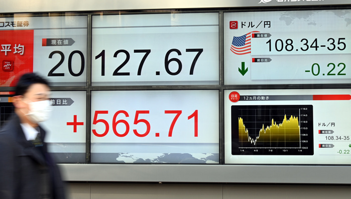 Nikkei Stock Average rebounded sharply January 7, 2019, Tokyo, Japan   Japanese stocks are traded higher Monday morning, January 7, 2019, on the Tokyo Stock Exchange market as investor Sentiment picked up slightly ahead of a round of trade negotiations between the United States and China in Beijing. soared 551 points to 20113.37.  Photo by Natsuki Sakai AFLO  AYF  mis 